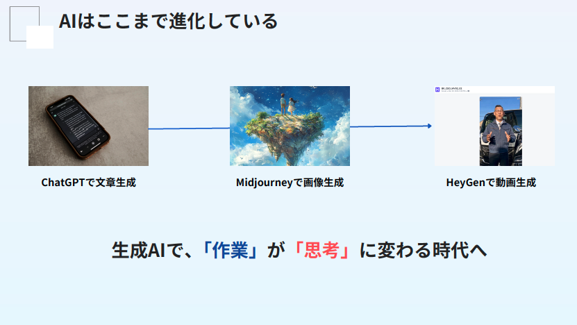 AIで業務効率化セミナー_株式会社CoreAlize