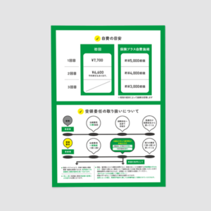 大西はりきゅう接骨院様_保険適用に関する説明リーフレット